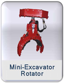 Mini Excavator Rotator